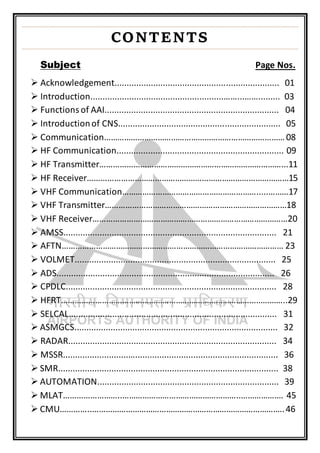 CONTENTS
Subject Page Nos.
 Acknowledgement.................................................................... 01
 Introduction.......................................................……...……......... 03
 Functions of AAI........................................................................ 04
 Introductionof CNS................................................................... 05
 Communication………………………………………………………………………08
 HF Communication..................................................................... 09
 HF Transmitter………………………………………………………………………...11
 HF Receiver………………………………………………………………………………15
 VHF Communication…………………………………………………….....………17
 VHF Transmitter………………………………………………………………………18
 VHF Receiver……………………………………………………………………………20
 AMSS........................................................................................ 21
 AFTN……………………………………………………………………………………… 23
 VOLMET................................................................................... 25
 ADS.......................................................................................... 26
 CPDLC....................................................................................... 28
 HFRT………………………………………………………………………………………..29
 SELCAL...................................................................................... 31
 ASMGCS.................................................................................... 32
 RADAR...................................................................................... 34
 MSSR...........................…........................................................... 36
 SMR........................................................................................... 38
 AUTOMATION........................................................................... 39
 MLAT……………………..……………………………………………..………………. 45
 CMU…………..…………………………………………………………………………..46
 