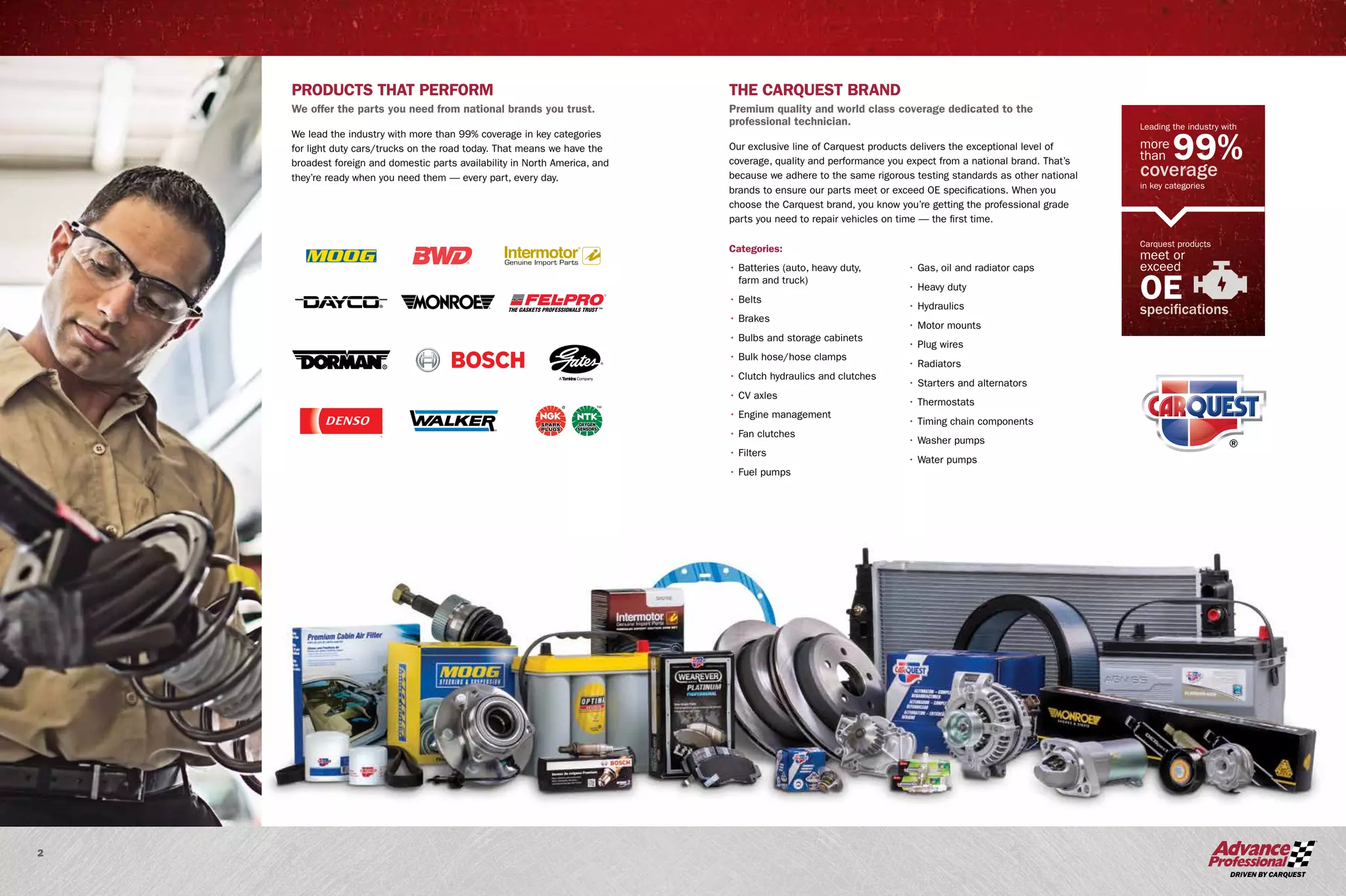 2
PRODUCTS THAT PERFORM
We offer the parts you need from national brands you trust.
We lead the industry with more than 99% coverage in key categories
for light duty cars/trucks on the road today. That means we have the
broadest foreign and domestic parts availability in North America, and
they’re ready when you need them — every part, every day.
THE CARQUEST BRAND
Premium quality and world class coverage dedicated to the
professional technician.
Our exclusive line of Carquest products delivers the exceptional level of
coverage, quality and performance you expect from a national brand. That’s
because we adhere to the same rigorous testing standards as other national
brands to ensure our parts meet or exceed OE specifications. When you
choose the Carquest brand, you know you’re getting the professional grade
parts you need to repair vehicles on time — the first time.
Categories:
• Batteries (auto, heavy duty,
farm and truck)
• Belts
• Brakes
• Bulbs and storage cabinets
• Bulk hose/hose clamps
• Clutch hydraulics and clutches
• CV axles
• Engine management
• Fan clutches
• Filters
• Fuel pumps
• Gas, oil and radiator caps
• Heavy duty
• Hydraulics
• Motor mounts
• Plug wires
• Radiators
• Starters and alternators
• Thermostats
• Timing chain components
• Washer pumps
• Water pumps
in key categories
Leading the industry with
99%coverage
Carquest products
OEspecifications
meet or
exceed
more
than
 
