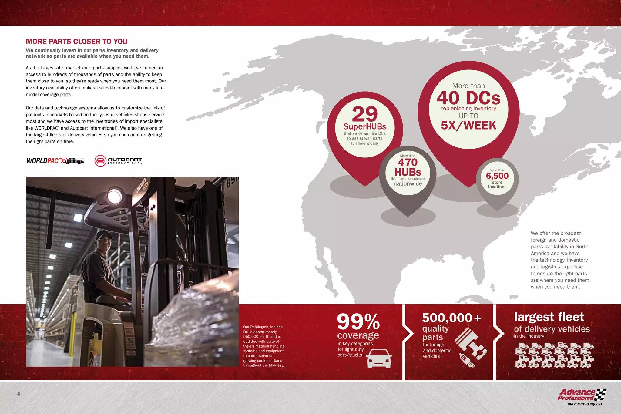 4
that serve as mini DCs
to assist with parts
fulfillment daily
29SuperHUBs
470
HUBs
More than
(high inventory stores)
nationwide
6,500
More than
store
locations
replenishing inventory
40 DCs
UP TO
5X/WEEK
More than
MORE PARTS CLOSER TO YOU
We continually invest in our parts inventory and delivery
network so parts are available when you need them.
As the largest aftermarket auto parts supplier, we have immediate
access to hundreds of thousands of parts and the ability to keep
them close to you, so they’re ready when you need them most. Our
inventory availability often makes us first-to-market with many late
model coverage parts.
Our data and technology systems allow us to customize the mix of
products in markets based on the types of vehicles shops service
most and we have access to the inventories of import specialists
like WORLDPAC®
and Autopart International®
. We also have one of
the largest fleets of delivery vehicles so you can count on getting
the right parts on time.
in the industry
largest fleet
of delivery vehicles
for foreign
and domestic
vehicles
quality
parts
in key categories
for light duty
cars/trucks
99%coverage
We offer the broadest
foreign and domestic
parts availability in North
America and we have
the technology, inventory
and logistics expertise
to ensure the right parts
are where you need them,
when you need them.
Our Remington, Indiana
DC is approximately
550,000 sq. ft. and is
outfitted with state-of-
the-art material handling
systems and equipment
to better serve our
growing customer base
throughout the Midwest.
500,000+
 