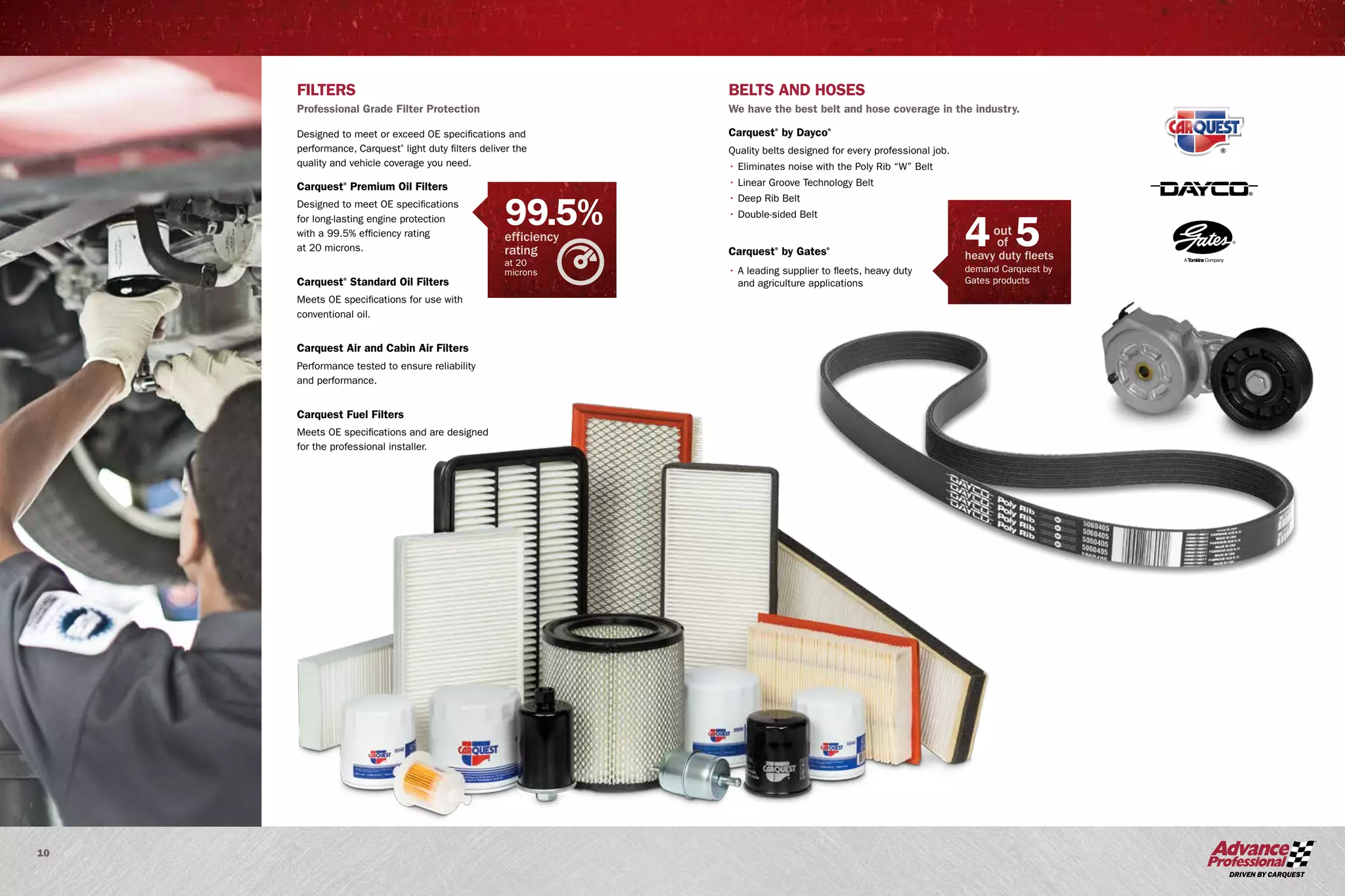 10
FILTERS
Professional Grade Filter Protection
Designed to meet or exceed OE specifications and
performance, Carquest®
light duty filters deliver the
quality and vehicle coverage you need.
Carquest®
Premium Oil Filters
Designed to meet OE specifications
for long-lasting engine protection
with a 99.5% efficiency rating
at 20 microns.
Carquest®
Standard Oil Filters
Meets OE specifications for use with
conventional oil.
Carquest Air and Cabin Air Filters
Performance tested to ensure reliability
and performance.
Carquest Fuel Filters
Meets OE specifications and are designed
for the professional installer.
BELTS AND HOSES
We have the best belt and hose coverage in the industry.
Carquest®
by Dayco®
Quality belts designed for every professional job.
• Eliminates noise with the Poly Rib “W” Belt
• Linear Groove Technology Belt
• Deep Rib Belt
• Double-sided Belt
Carquest®
by Gates®
• A leading supplier to fleets, heavy duty
and agriculture applications
out
of
heavy duty fleets
4 5
demand Carquest by
Gates products
99.5%efficiency
rating
at 20
microns
 