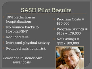    19% Reduction in                 Program Costs =
    hospitalizations
                                      $70,000
   No bounce backs to               Program Savings =
    Hospital/SNF
                                      $162 – 179,000
   Reduced falls                    Net Savings =
   Increased physical activity       $92 - 109,000
   Reduced nutritional risk

Better health, better care
      lower costs
 