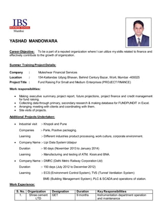 Mumbai
YASHAD MANDOWARA
Career Objective: To be a part of a reputed organization where I can utilize my skills related to finance and
effectively contribute to the growth of organization.
Summer Training Project Details:
Company : Muleshwar Financial Services
Location : 154-Kailiandas Udyog Bhavan, Behind Century Bazar, Worli, Mumbai -400025
Project Title : Fund Raising For Small and Medium Enterprises (PROJECT FINANCE)
Work responsibilities:
 Making executive summary, project report, future projections, project finance and credit management
for fund raising.
 Collecting data through primary, secondary research & making database for FUNDPUNDIT in Excel.
 Arranging meeting with clients and coordinating with them.
 Site visits of projects.
Additional Projects Undertaken:
 Industrial visit :- Khopoli and Pune
Companies :- Parle, Positive packaging.
Learning :- Different industries product processing, work culture, corporate environment.
 Company Name :- Lipi Data System Udaipur
Duration :- 90 days (November 2013 to January 2014)
Learning :- Manufacturing and testing of ATM, Kiosk and BNA.
 Company Name :- DMRC (Delhi Metro Railway Corporation Ltd)
Duration :- 150 days (July 2012 to December 2012)
Learning :- ECS (Environment Control System), TVS (Tunnel Ventilation System)
BMS (Building Management System), PLC & SCADA and operations of station.
Work Experience:
S. No. Organization Designation Duration Key Responsibilities
1. Shree cement
LTD
GET 9 months Instrumentation department operation
and maintenance
 