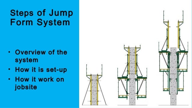 CONCERTE JUMP FORM BUILDING CONSTRUCTION tower crane diagram 