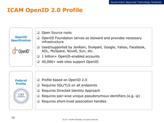 © 2011 Karthik Ethirajan, all rights reserved
16
ICAM OpenID 2.0 Profile
 Profile based on OpenID 2.0
 Requires SSL/TLS on all endpoints
 Requires Directed Identity Approach
 Requires pair-wise unique pseudonymous identifiers (e.g. ip)
 Requires short-lived association handles
OpenID
Specification
 Open Source roots
 OpenID Foundation serves as steward and provides necessary
infrastructure
 Used/supported by JanRain, SixApart, Google, Yahoo, Facebook,
AOL, MySpace, Novell, Sun, etc.
 1 billion+ OpenID-enabled accounts
 40,000+ web sites support OpenID
Federal
Profile
Government Approved Technology Schemes
 