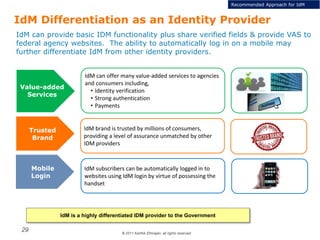 © 2011 Karthik Ethirajan, all rights reserved
29
IdM Differentiation as an Identity Provider
IdM can provide basic IDM functionality plus share verified fields & provide VAS to
federal agency websites. The ability to automatically log in on a mobile may
further differentiate IdM from other identity providers.
Mobile
Login
IdM can offer many value-added services to agencies
and consumers including,
• Identity verification
• Strong authentication
• Payments
IdM brand is trusted by millions of consumers,
providing a level of assurance unmatched by other
IDM providers
IdM subscribers can be automatically logged in to
websites using IdM login by virtue of possessing the
handset
IdM is a highly differentiated IDM provider to the Government
Trusted
Brand
Value-added
Services
Recommended Approach for IdM
 