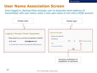 © 2011 Karthik Ethirajan, all rights reserved
35
User Name Association Screen
Once logged in, Relying Party prompts user to associate email address (if
transmitted) with user name, enter a new user name or link with a NCBI account
NIH Use Case
PayPal LoginGoogle Login
Dynamic verification of
availability of username
 