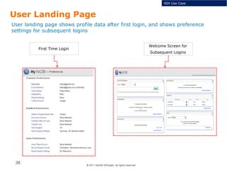 © 2011 Karthik Ethirajan, all rights reserved
36
User Landing Page
User landing page shows profile data after first login, and shows preference
settings for subsequent logins
NIH Use Case
Welcome Screen for
Subsequent Logins
First Time Login
 