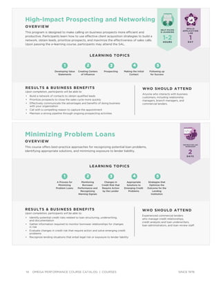 14 OMEGA PERFORMANCE COURSE CATALOG | COURSES SINCE 1976
High-Impact Prospecting and Networking
OVERVIEW
This program is designed to make calling on business prospects more efﬁcient and
productive. Participants learn how to use effective client acquisition strategies to build a
network, obtain leads, prioritize prospects, and maximize the effectiveness of sales calls.
Upon passing the e-learning course, participants may attend the SAL.
RESULTS & BUSINESS BENEFITS
Upon completion, participants will be able to:
• Build a network of contacts to obtain qualiﬁed leads
• Prioritize prospects to close the sales cycle more quickly
• Effectively communicate the advantages and beneﬁts of doing business
with your organization
• Call with a compelling reason to capture the appointment
• Maintain a strong pipeline through ongoing prospecting activities
WHO SHOULD ATTEND
Anyone who interacts with business
customers, including relationship
managers, branch managers, and
commercial lenders.
1 2 3 4 5
Prospecting Making the Initial
Contact
Following up
for Success
Creating Centers
of Inﬂuence
Developing Value
Statements
LEARNING TOPICS
SELF-PACED
E-LEARNING
1DAY
1-2HOURS
SKILLS
APPLICATION
LAB
Minimizing Problem Loans
OVERVIEW
This course offers best-practice approaches for recognizing potential loan problems,
identifying appropriate solutions, and minimizing exposure to lender liability.
RESULTS & BUSINESS BENEFITS
Upon completion, participants will be able to:
• Identify potential credit risks related to loan structuring, underwriting,
and documentation
• Gather information required to monitor borrower relationships for changes
in risk
• Evaluate changes in credit risk that require action and solve emerging credit
problems
• Recognize lending situations that entail legal risk or exposure to lender liability
WHO SHOULD ATTEND
Experienced commercial lenders
who manage credit relationships,
credit analysts and loan underwriters,
loan administrators, and loan review staff.
1 2 3 4 5
Changes in
Credit Risk that
Require Action
by the Lender
Appropriate
Solutions to
Emerging Credit
Problems
Strategies that
Optimize the
Outcome for the
Lending
Institution
Monitoring
Borrower
Performance and
Recognizing
Warning Signals
A Process for
Minimizing
Problem Loans
LEARNING TOPICS
2DAYS
INSTRUCTOR-LED
WORKSHOP
 