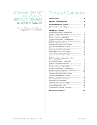 2 OMEGA PERFORMANCE COURSE CATALOG SINCE 1976
Table of ContentsDRIVING CREDIT
AND SALES
EFFECTIVENESS
2015 COURSE CATALOG
For up-to-date course descriptions visit
omega-performance.com/training
Getting Started ...................................................................... 3
Blended Learning Solutions ............................................. 4
E-learning Licensing Options........................................... 5
Introducing: Coaching Programs ................................... 6
Self-Paced E-Learning
Advancing Customer Conversations.............................. 7
Building Customer Connections ...................................... 8
Building Small Business Acumen..................................... 8
Business Lending Fundamentals ..................................... 9
Collaborative Business Conversations........................... 9
Collaborative Small Business Conversations .............. 10
Commercial Loans to Business......................................... 10
Commercial Loans to Small Business ............................ 11
Commercial Real Estate Lending .................................... 11
Consumer Lending ................................................................ 12
Creating Customer Conversations.................................. 12
Financial Accounting for Lenders ................................... 13
High-Impact Prospecting and Networking.................. 14
Understanding Personal Cash Flow................................ 15
Skills Application Labs and Workshops
Advanced Cash Flow............................................................ 7
Advancing Customer Connections................................. 7
Building Customer Connections ...................................... 8
Building Small Business Acumen..................................... 8
Business Lending Fundamentals ..................................... 9
Collaborative Business Conversations........................... 9
Collaborative Small Business Conversations .............. 10
Commercial Loans to Business......................................... 10
Commercial Loans to Small Business ............................ 11
Commercial Real Estate Lending .................................... 11
Consumer Lending ................................................................ 12
Creating Customer Connections...................................... 12
Effective Credit Write-Ups................................................. 13
Financial Accounting for Lenders ................................... 13
High-Impact Prospecting and Networking.................. 14
Minimizing Problem Loans ................................................. 14
Understanding Personal Cash Flow................................ 15
The Decision StrategyTM
..................................................... 16
 