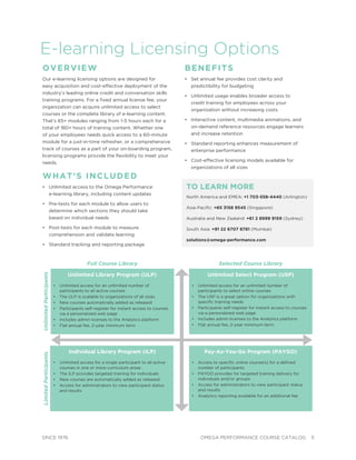 SINCE 1976 OMEGA PERFORMANCE COURSE CATALOG 5
E-learning Licensing Options
OVERVIEW
Our e-learning licensing options are designed for
easy acquisition and cost-effective deployment of the
industry’s leading online credit and conversation skills
training programs. For a ﬁxed annual license fee, your
organization can acquire unlimited access to select
courses or the complete library of e-learning content.
That’s 65+ modules ranging from 1-5 hours each for a
total of 180+ hours of training content. Whether one
of your employees needs quick access to a 60-minute
module for a just-in-time refresher, or a comprehensive
track of courses as a part of your on-boarding program,
licensing programs provide the ﬂexibility to meet your
needs.
WHAT’S INCLUDED
• Unlimited access to the Omega Performance
e-learning library, including content updates
• Pre-tests for each module to allow users to
determine which sections they should take
based on individual needs
• Post-tests for each module to measure
comprehension and validate learning
• Standard tracking and reporting package
BENEFITS
• Set annual fee provides cost clarity and
predictibility for budgeting
• Unlimited usage enables broader access to
credit training for employees across your
organization without increasing costs
• Interactive content, multimedia animations, and
on-demand reference resources engage learners
and increase retention
• Standard reporting enhances measurement of
enterprise performance
• Cost-effective licensing models available for
organizations of all sizes
TO LEARN MORE
North America and EMEA: +1 703-558-4440 (Arlington)
Asia-Paciﬁc: +65 3158 9545 (Singapore)
Australia and New Zealand: +61 2 8999 9159 (Sydney)
South Asia: +91 22 6707 8781 (Mumbai)
solutions@omega-performance.com
Unlimited Library Program (ULP)
• Unlimited access for an unlimited number of
participants to all active courses
• The ULP is scalable to organizations of all sizes
• New courses automatically added as released
• Participants self-register for instant access to courses
via a personalized web page
• Includes admin licenses to the Analytics platform
• Flat annual fee, 2-year minimum term
Unlimited Select Program (USP)
• Unlimited access for an unlimited number of
participants to select online courses
• The USP is a great option for organizations with
speciﬁc training needs
• Participants self-register for instant access to courses
via a personalized web page
• Includes admin licenses to the Analytics platform
• Flat annual fee, 2-year minimum term
Individual Library Program (ILP)
• Unlimited access for a single participant to all active
courses in one or more curriculum areas
• The ILP provides targeted training for individuals
• New courses are automatically added as released
• Access for administrators to view participant status
and results
Pay-As-You-Go Program (PAYGO)
• Access to speciﬁc online course(s) for a deﬁned
number of participants
• PAYGO provides for targeted training delivery for
individuals and/or groups
• Access for administrators to view participant status
and results
• Analytics reporting available for an additional fee
Full Course Library Selected Course Library
UnlimitedParticipantsLimitedParticipants
 