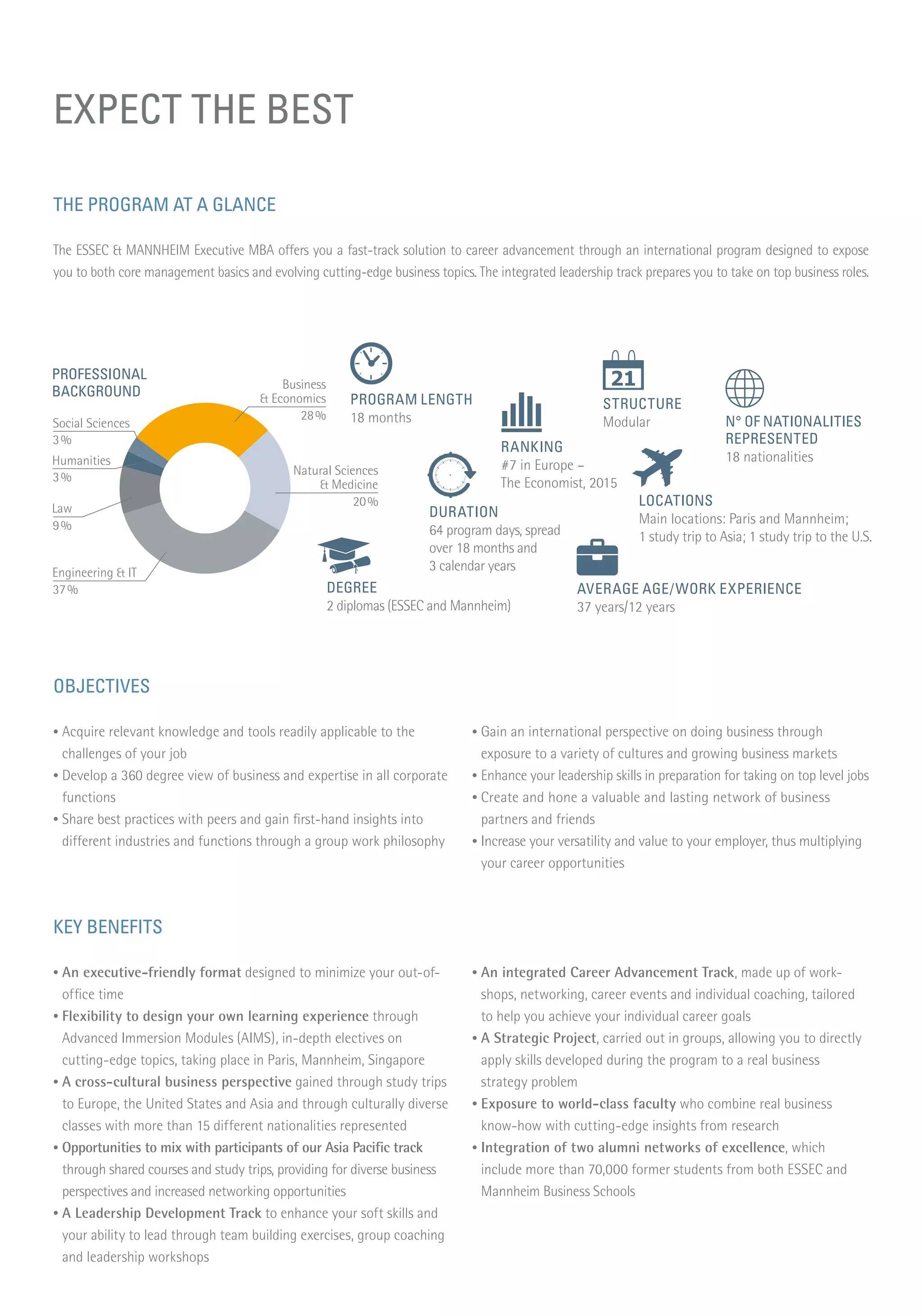 Brochure-ESSEC-Mannheim-ExecutiveMBA-Modular | PDF