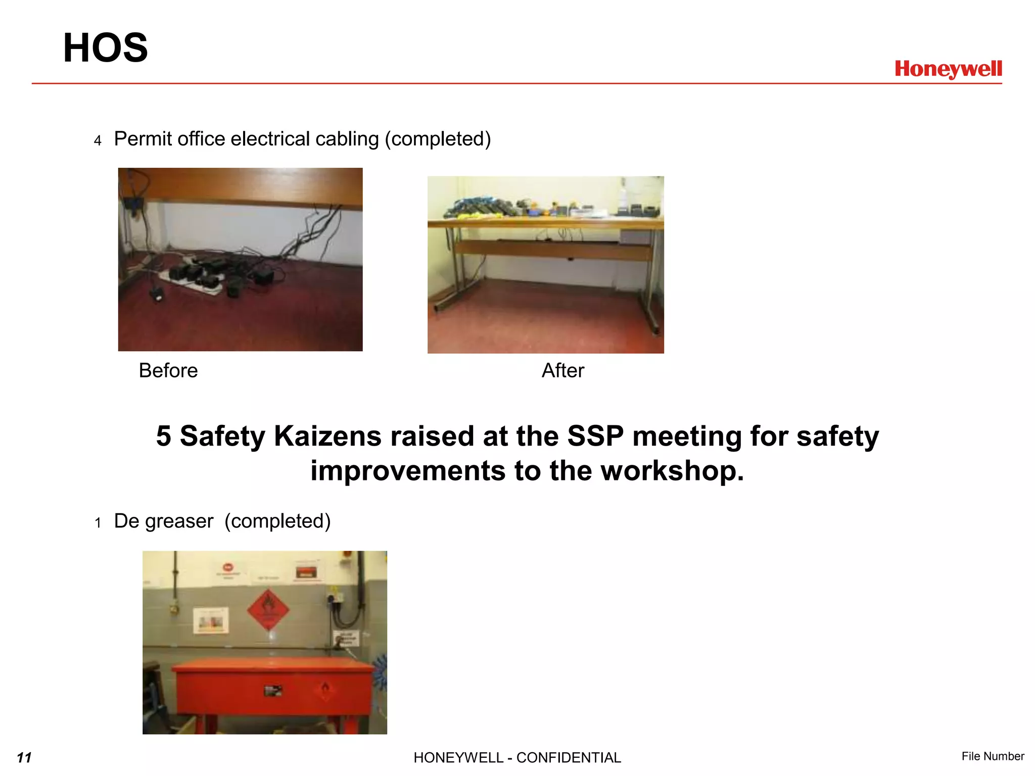 11 HONEYWELL - CONFIDENTIAL File Number
4 Permit office electrical cabling (completed)
Before After
5 Safety Kaizens raised at the SSP meeting for safety
improvements to the workshop.
1 De greaser (completed)
HOS
 