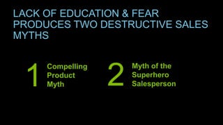 LACK OF EDUCATION & FEAR
PRODUCES TWO DESTRUCTIVE SALES
MYTHS
Compelling
Product
Myth
Myth of the
Superhero
Salesperson1 2
 