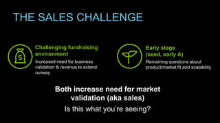 THE SALES CHALLENGE
Both increase need for market
validation (aka sales)
Is this what you’re seeing?
Challenging fundraising
environment
Increased need for business
validation & revenue to extend
runway
Early stage
(seed, early A)
Remaining questions about
product/market fit and scalability
 