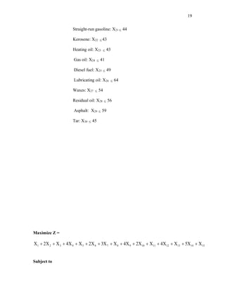 19
Straight-run gasoline: X21  44
Kerosene: X22  43
Heating oil: X23  43
Gas oil: X24  41
Diesel fuel: X25  49
Lubricating oil: X26  64
Waxes: X27  54
Residual oil: X28  56
Asphalt: X29  59
Tar: X30  45
Maximize Z =
151413121110987654321 54243242 
Subject to
 
