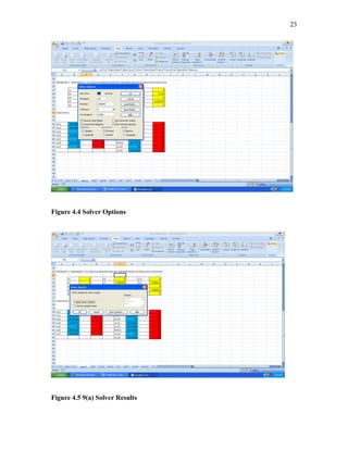 23
Figure 4.4 Solver Options
Figure 4.5 9(a) Solver Results
 