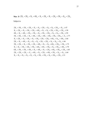 27
Max Z= 1110987654321 2323432 
Subject to
512353
643424222
85234244336
7943346523
7532642323
442342
644422332
77434424233
593233244
582324232
47222332
1110987654321
1110987654321
1110987654321
1110987654321
1110987654321
1110987654321
1110987654321
1110987654321
1110987654321
1110987654321
1110987654321











X
X
 