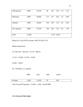 32
LSR gasoline 4,000 39,320 86 457 21.0 11.1 2.32
Reformate 6,000 69,900 115 617 28.4 2.8 0.80
Alkylate 3,000 30,690 104 295 13.4 4.6 0.62
FCC gasoline 8,000 87,520 108 810 37.2 4.4 1.64
Total 21,000 2,179 100.0
Blend for a 10 psi RVP (n-butane: MW=58, RVP=52).
Butane requirement:
(2,179)(5.38) + M(52.0) = (2,179 + M)(10)
11,723 + 52.0M = 21,790 + 10.0M
42.0M = 10,067
M = 240 Moles 4nC required
BPD lb/hr MW mol/hr
n-butane 1,640 13,920 58 240
Total 10 psi RVP gasoline = 21,000 + 1,640 = 22,640 BPD
4.3.4. Incorrect Data Input
 