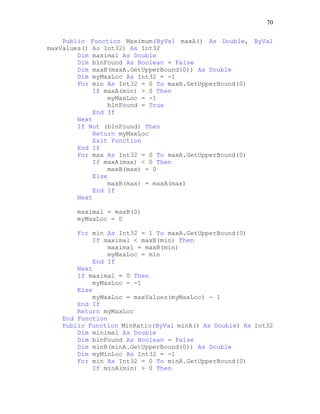 70
Public Function Maximum(ByVal maxA() As Double, ByVal
maxValues() As Int32) As Int32
Dim maximal As Double
Dim blnFound As Boolean = False
Dim maxB(maxA.GetUpperBound(0)) As Double
Dim myMaxLoc As Int32 = -1
For min As Int32 = 0 To maxA.GetUpperBound(0)
If maxA(min) > 0 Then
myMaxLoc = -1
blnFound = True
End If
Next
If Not (blnFound) Then
Return myMaxLoc
Exit Function
End If
For max As Int32 = 0 To maxA.GetUpperBound(0)
If maxA(max) < 0 Then
maxB(max) = 0
Else
maxB(max) = maxA(max)
End If
Next
maximal = maxB(0)
myMaxLoc = 0
For min As Int32 = 1 To maxA.GetUpperBound(0)
If maximal < maxB(min) Then
maximal = maxB(min)
myMaxLoc = min
End If
Next
If maximal = 0 Then
myMaxLoc = -1
Else
myMaxLoc = maxValues(myMaxLoc) - 1
End If
Return myMaxLoc
End Function
Public Function MinRatio(ByVal minA() As Double) As Int32
Dim minimal As Double
Dim blnFound As Boolean = False
Dim minB(minA.GetUpperBound(0)) As Double
Dim myMinLoc As Int32 = -1
For min As Int32 = 0 To minA.GetUpperBound(0)
If minA(min) > 0 Then
 