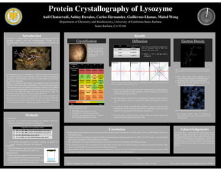 Protein Crystallography of Lysozyme 
Anil Chaturvedi, Ashley Davalos, Carlos Hernandez, Guillermo Llamas, Mabel Wong 
Department of Chemistry and Biochemistry, University of California Santa Barbara 
Santa Barbara, CA 93106
Introduction
➢Lysozyme is a catalytic enzyme that is known to hydrolyze the β-(1à 4)
glycosidic linkages from the N-acetylmuramic (NAM) to N-
acetylglucosamine (NAG) in the cell wall peptidoglycans of bacterial cell
walls.
➢Crystallography and x-ray diffraction are valuable techniques for determining
the structure of proteins such as lysozyme. They are capable of revealing the
geometry of substrate binding, and active site residues that may be crucial to
the catalytic mechanism.
➢Viable x-ray diffraction data requires large singular crystals that are often
difficult to obtain. Successful crystallization is a trivial process that requires
experimentation with many different precipitating conditions. The conditions
can vary by precipitating agents, temperature, purity, pH, and concentrations.
➢From the x-ray diffraction pattern the unit cell dimensions, angles and
symmetry can be measured by using the program HKL view.
➢The reflection data collected can be converted into an electron density map
through the use of Fourier summations and other associated calculations.
Amino acids can be fitted into the electron density map and this can be used
for conformational analysis of peptides and proteins using Coot.
Methods
Results	
  
Crystallization Diffraction	
   Electron Density	
  
Conclusion
References	
  
Acknowledgements
We would like to acknowledge Dr. Kalju Kahn for the
guidance, valuable discussions, as well as the use of the
Bioanalytical Lab and the X-Ray Analytical Facility in the
Chemistry and Biochemistry Department at UCSB. We
would also like to extend our gratitude to Kota Kaneshige
and Istvan Szabo for providing extra guidance during this
project.
Precipitating
agent
Y2 Y1 X2 X1
Concentration
2 mg/mL Nothing Nothing Nothing Nothing
10 mg/mL Big
shards
Big
shards
Small
hexagonal
cubic
Medium
hexagonal
cubic
15 mg/mL Medium
shards
Medium
shards
Medium
hexagonal
cubic
Biggest
hexagonal
cubic
30 mg/mL Small
shards
Few small
shards
Big
hexagonal
cubic
Medium
hexagonal
cubic
60 mg/mL Micro-
crystals:
Shards
Few small
shards
Micro-
crystals
Micro-
crystals
100 mg/mL Micro-
crystals:
Shards
Micro-
crystals:
Shards
Micro-
crystals
Micro-
crystals
Axis Point-to-point distance
(a, b, c)
h-axis a = 129.8 Ǻ
k-axis b = 129.8 Ǻ
l-axis c = 91.4 Ǻ
Figure 1: The image on the
left displays the result of
the most successful crystal
growth condition using
precipitating agent X1 and
buffer solution X.
Table 1: Relates the trends juxtaposing the varying concentrations
of lysozyme and precipitant agents.
➢ PEG 8000 produced the best crystals. 	
  ➢ Precipitants Y1 and Y2 produced shards.	
  ➢ Lysozyme concentrations between 15 mg/mL
and 30 mg/mL produced best results.
➢By the hanging drop method the most successful crystals formed at a protein concentration 15 mg/mL, pH 4.5, 30% (w/v) PEG 8000, 1 M NaCl, 50
mM sodium acetate. 	
  
➢Analysis of the lysozyme diffraction pattern by HKL view revealed the unit cell dimensions to be a= 129.8 Å, b= 129.8 Å, and c= 91.4 Å, and that
the crystals are tetragonal by these crystallization conditions. 	
  
➢The same program was used to determine the space group as P43212 based on the symmetry of the diffraction pattern. 	
  
➢The program Coot was used to fit amino acids into the electron density map of an α-helical segment of a protein and elucidate its structure. This
process can also be done for lysozyme but involves difficult calculations. 	
  
➢These methods outline a basic protocol for protein crystallography, but there are other considerations and techniques that better elucidate crystal
structures. The three-dimensional structures of proteins are useful for structure-based drug design.
Poor Best
Table 2: The unit cell dimensions tabulated on the
left were determined using the HKL View
program. All the angles were 90̊ .
➢ Since a = b ≠ c, the unit cell is
tetragonal.
Figure 2: The three diffraction patterns displayed as pseudo-precession-stills of zones of reciprocal space
show the symmetries with respect to h, k, and l axes. 	
  
➢ From our analysis, the lysozyme unit cell is characterized by a tetragonal lattice
system with variations in either a primitive or body centering and is defined by
the following space group: P43212.	
  
➢ The space group is characterized by the apparent symmetries in the reflection
data with respect to each axes caused by the rotation and translation of the unit
cell.	
  
➢ Unit cells are specific to crystallization conditions. Lysozyme is known to form
orthorhombic crystals with space group P21212, monoclinic crystals with space
group P21, and tetragonal crystals with space group P43212.	
  
➢ The point group, which is the first number in the space group, indicates the
rotational symmetry perpetuated by the crystal. 	
  
Figure 3: The three-dimensional positions of the segment
YSVLFDMARE was fitted using three auto-fitting algorithms in
Coot. 	
  
➢ Real Space refine Zone: optimizes fit of
electron density and preserves stereochemistry	
  ➢ Regularize Zone: optimizes stereochemistry	
  ➢ Rigid Body Fit Zone: optimizes the fit of the
model to electron density
Figure 4: Electron density map for the given peptide sequence. 	
  
➢ An electron density map is generated by
performing Fourier series of the intensities of the
reflection data.
Composition of the precipitating solutions
X1 30% (w/v) PEG 8000, 1 M NaCl, 50 mM Sodium acetate, pH 4.5
X2 37% (w/v) PEG 8000, 1 M NaCl, 50 mM Sodium acetate, pH 4.5
Y1 8% NaCl, 100 mM Sodium acetate, pH 4.8
Y2 2% (w/v) MgCl2, 8% NaCl, 100 mM Sodium acetate, pH 4.8
1. Bhat, R. Timasheff, S. N. Protein Science. (1992); 1: 1133-1143. 2. Yao, Y et al. CrystEngComm. (2008); 10: 166-9. 3. Hu, Z. W. et al. Biological Crystallography. (2001); 57: 840-846.
1. Crystallization	
  ➢Lysozyme was crystallized using hanging drop technique under four
different crystallization conditions on a Linbro plate.	
  
▪ Precipitating agent X1, X2, Y1, Y2 and buffer solutions X and Y	
  
▪ Six different concentrations of lysozyme: 2 mg/mL, 10 mg/mL, 15
mg/mL, 30 mg/mL, 60 mg/mL, and 100 mg/mL
2. Diffraction
➢Unit cell dimensions, space group, and point group
were determined using Measure in HKL View.	
  
3. Electron Density	
  ➢Three auto-fitting algorithms in Coot were used to
generate different positions of each amino acid.	
  
➢Residues that visually fit the electron density map
were verified using Density Fit Analysis tool.
 