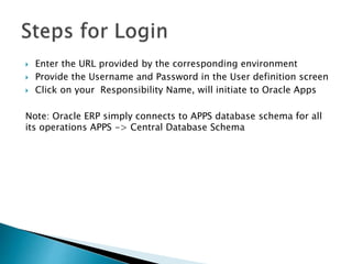 Basic of Oracle Application | PPT