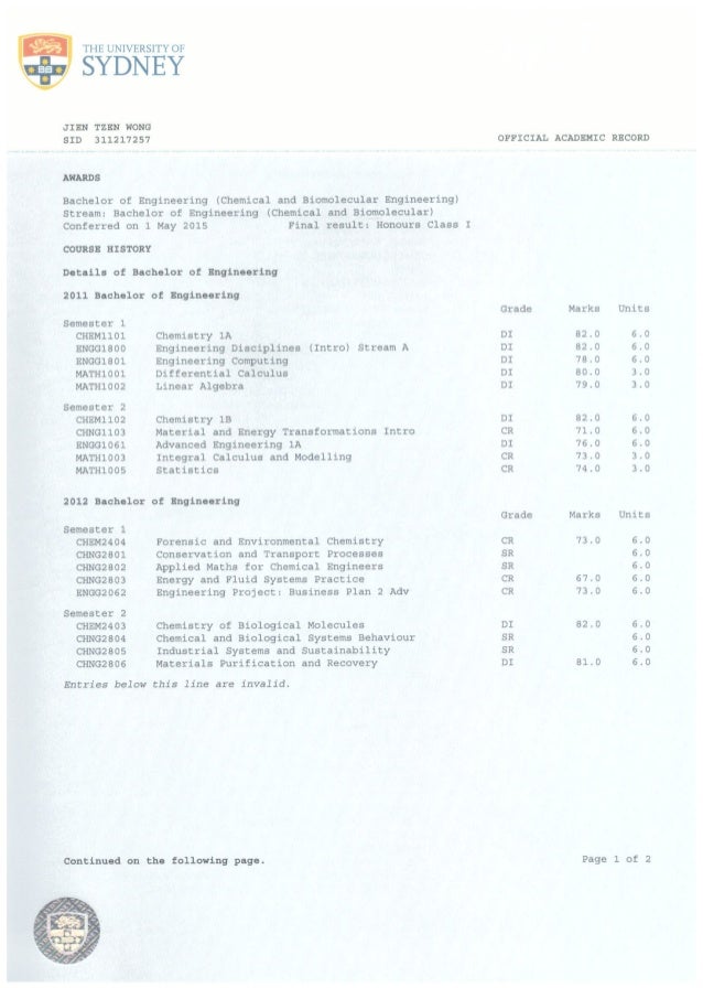Sydney Uni Complete Academic Transcript