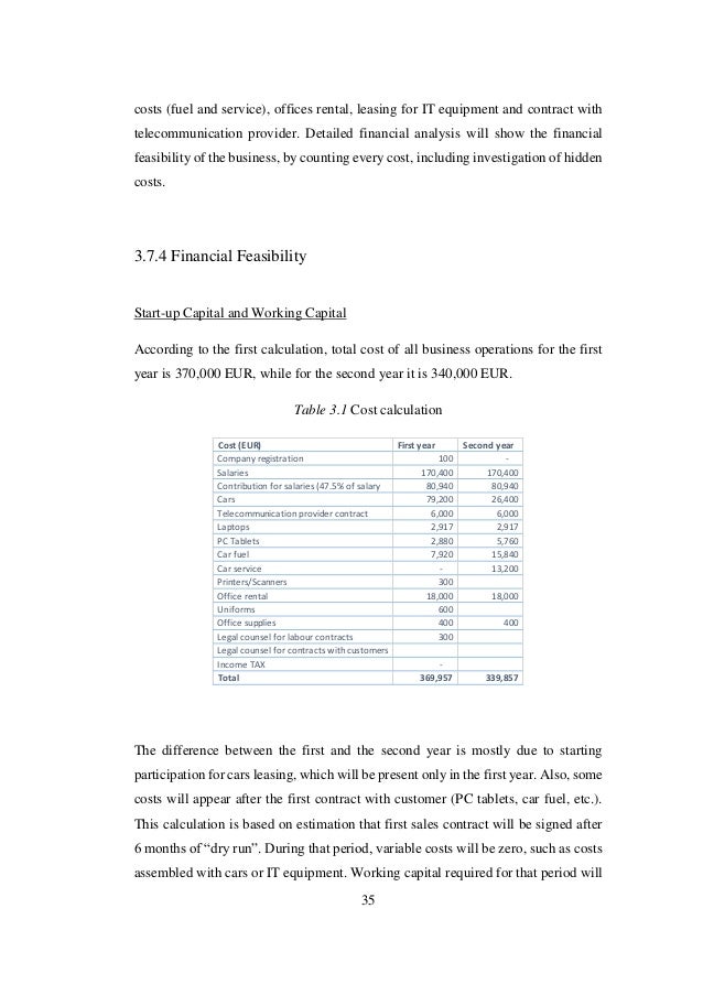 business lease proposal templates under fontanacountryinn com business lease proposal templates