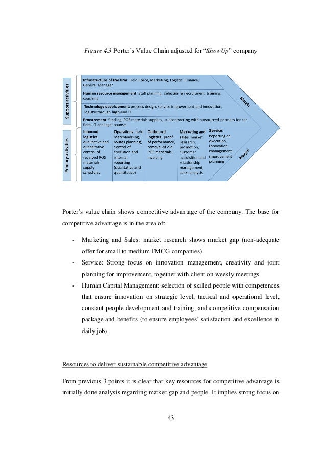 essay on compensation
