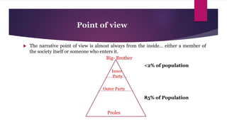 Point of view
 The narrative point of view is almost always from the inside… either a member of
the society itself or someone who enters it.
Big- Brother
Inner
Party
Outer Party
Proles
<2% of population
85% of Population
 