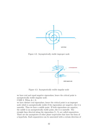 Project | PDF