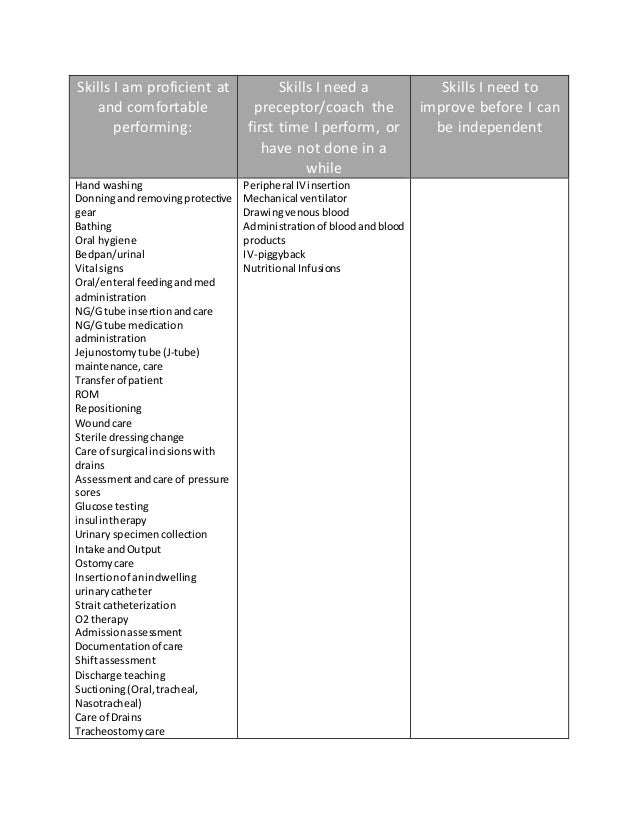 g documentation tube nursing Portfolio g documentation tube nursing Portfolio