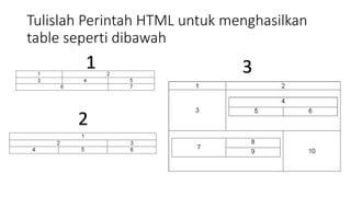 Tulislah Perintah HTML untuk menghasilkan
table seperti dibawah
1
2
3
 
