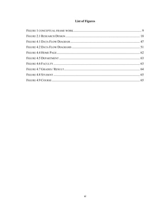 xi
List of Figures
FIGURE 1 CONCEPTUAL FRAME WORK..................................................................................... 9
FIGURE 2.1 RESEARCH DESIGN............................................................................................. 18
FIGURE 4.1 DATA FLOW DIAGRAM....................................................................................... 47
FIGURE 4.2 DATA FLOW DIAGRAMS ..................................................................................... 51
FIGURE 4.4 HOME PAGE........................................................................................................ 62
FIGURE 4.5 DEPARTMENT ..................................................................................................... 63
FIGURE 4.6 FACULTY ............................................................................................................ 63
FIGURE 4.7 GRADES / RESULT............................................................................................... 64
FIGURE 4.8 STUDENT ............................................................................................................ 65
FIGURE 4.9 COURSE .............................................................................................................. 65
 