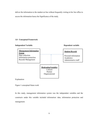 9
deliver the information to the student on line without frequently visiting in his/ her office to
access the information hence the Significance of the study.
1.8 Conceptual Framework
Independent Variable Dependent variable
Explanation
Figure 1 conceptual frame work
In this study, management information system was the independent variables and the
constructs under this variable included information/ data, information protection and
management.
Management Information
System
Data collection
Information protection
Records Management
ModeratingVariables
Cultural
Human
Organizational
Student Records
Personal information
Academics
Administrative staff
 