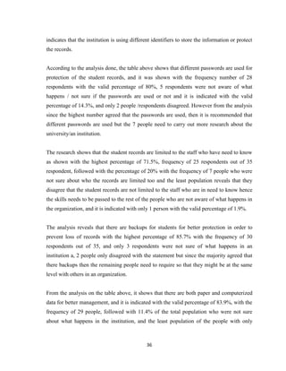 36
indicates that the institution is using different identifiers to store the information or protect
the records.
According to the analysis done, the table above shows that different passwords are used for
protection of the student records, and it was shown with the frequency number of 28
respondents with the valid percentage of 80%, 5 respondents were not aware of what
happens / not sure if the passwords are used or not and it is indicated with the valid
percentage of 14.3%, and only 2 people /respondents disagreed. However from the analysis
since the highest number agreed that the passwords are used, then it is recommended that
different passwords are used but the 7 people need to carry out more research about the
university/an institution.
The research shows that the student records are limited to the staff who have need to know
as shown with the highest percentage of 71.5%, frequency of 25 respondents out of 35
respondent, followed with the percentage of 20% with the frequency of 7 people who were
not sure about who the records are limited too and the least population reveals that they
disagree that the student records are not limited to the staff who are in need to know hence
the skills needs to be passed to the rest of the people who are not aware of what happens in
the organization, and it is indicated with only 1 person with the valid percentage of 1.9%.
The analysis reveals that there are backups for students for better protection in order to
prevent loss of records with the highest percentage of 85.7% with the frequency of 30
respondents out of 35, and only 3 respondents were not sure of what happens in an
institution a, 2 people only disagreed with the statement but since the majority agreed that
there backups then the remaining people need to require so that they might be at the same
level with others in an organization.
From the analysis on the table above, it shows that there are both paper and computerized
data for better management, and it is indicated with the valid percentage of 83.9%, with the
frequency of 29 people, followed with 11.4% of the total population who were not sure
about what happens in the institution, and the least population of the people with only
 