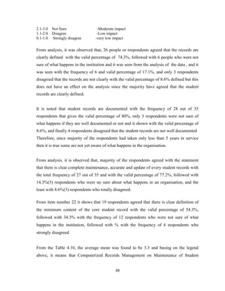 39
2.1-3.0 Not Sure -Moderate impact
1.1-2.0 Disagree -Low impact
0.1-1.0 Strongly disagree -very low impact
From analysis, it was observed that, 26 people or respondents agreed that the records are
clearly defined with the valid percentage of 74.3%, followed with 6 people who were not
sure of what happens in the institution and it was seen from the analysis of the data , and it
was seen with the frequency of 6 and valid percentage of 17.1%, and only 3 respondents
disagreed that the records are not clearly with the valid percentage of 8.6% defined but this
does not have an effect on the analysis since the majority have agreed that the student
records are clearly defined.
It is noted that student records are documented with the frequency of 28 out of 35
respondents that gives the valid percentage of 80%, only 3 respondents were not sure of
what happens if they are well documented or not and it shown with the valid percentage of
8.6%, and finally 4 respondents disagreed that the student records are not well documented
Therefore, since majority of the respondents had taken only less than 5 years in service
then it is true some are not yet aware of what happens in the organisation.
From analysis, it is observed that, majority of the respondents agreed with the statement
that there is clear complete maintenance, accurate and update of every student records with
the total frequency of 27 out of 35 and with the valid percentage of 77.2%, followed with
14.3%(5) respondents who were no sure about what happens in an organisation, and the
least with 8.6%(3) respondents who totally disagreed.
From item number 22 it shows that 19 respondents agreed that there is clear definition of
the minimum content of the core student record with the valid percentage of 54.3%,
followed with 34.3% with the frequency of 12 respondents who were not sure of what
happens in the institution, followed with % with the frequency of 4 respondents who
strongly disagreed.
From the Table 4.10, the average mean was found to be 3.3 and basing on the legend
above, it means that Computerized Records Management on Maintenance of Student
 