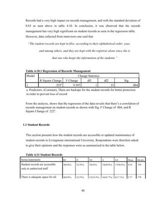 40
Records had a very high impact on records management, and with the standard deviation of
0.83 as seen above in table 4.10. In conclusion, it was observed that the records
management has very high significant on student records as seen in the regression table.
However, data collected from interviews one said that
“The student records are kept in files, according to their alphabetical order, year,
and among others, and they are kept with the registrar alone since she is
that one who keeps the information of the students.”
Table 4.10.1 Regression of Records Management
Model Change Statistics
R Square Change F Change df1 df2 Sig.
1 .222a
9.397 1 33 .004
a. Predictors: (Constant), There are backups for the student records for better protection
in order to prevent loss of record
From the analysis, shows that the regression of the data reveals that there’s a correlation of
records management on student records as shown with Sig. F Change of .004, and R
Square Change of .222a
.
1.1 Student Records
This section presents how the student records are accessible or updated maintenance of
student records in Livingstone international University. Respondents were therefore asked
to give their opinions and the responses were as summarized in the table below.
Table 4.11 Student Records
Items/statements SD D NS A SA Mean Std.dev
Student records are accessible
only to authorized staff
0(0.0%) 1(2.9%) 3(8.6%) 14(40.0%) 17(48.6%) 4.34 .764
There is adequate space for all 0(0.0%) 1(2.9%) 12(34.3%) 16(45.7%) 6(17.1%) 3.77 .770
 