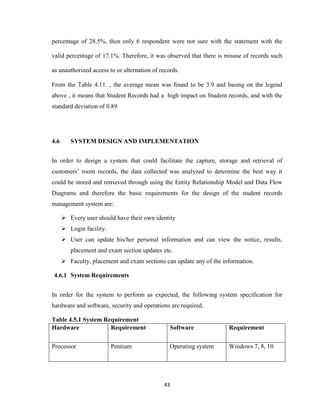 43
percentage of 28.5%, then only 6 respondent were not sure with the statement with the
valid percentage of 17.1%. Therefore, it was observed that there is misuse of records such
as unauthorized access to or alternation of records.
From the Table 4.11. , the average mean was found to be 3.9 and basing on the legend
above , it means that Student Records had a high impact on Student records, and with the
standard deviation of 0.89
4.6 SYSTEM DESIGN AND IMPLEMENTATION
In order to design a system that could facilitate the capture, storage and retrieval of
customers’ room records, the data collected was analyzed to determine the best way it
could be stored and retrieved through using the Entity Relationship Model and Data Flow
Diagrams and therefore the basic requirements for the design of the student records
management system are:
 Every user should have their own identity
 Login facility.
 User can update his/her personal information and can view the notice, results,
placement and exam section updates etc.
 Faculty, placement and exam sections can update any of the information.
4.6.1 System Requirements
In order for the system to perform as expected, the following system specification for
hardware and software, security and operations are required.
Table 4.5.1 System Requirement
Hardware Requirement Software Requirement
Processor Pentium Operating system Windows 7, 8, 10
 