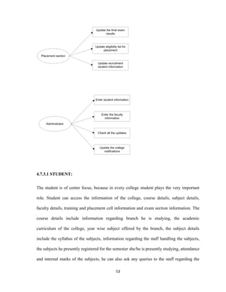 53
Placement section
Update the final exam
results
Update eligibility list for
placement
Update recruitment
student information
Administrator
Enter student information
Update the college
notifications
Enter the faculty
information
Check all the updates
4.7.3.1 STUDENT:
The student is of center focus, because in every college student plays the very important
role. Student can access the information of the college, course details, subject details,
faculty details, training and placement cell information and exam section information. The
course details include information regarding branch he is studying, the academic
curriculum of the college, year wise subject offered by the branch, the subject details
include the syllabus of the subjects, information regarding the staff handling the subjects,
the subjects he presently registered for the semester she/he is presently studying, attendance
and internal marks of the subjects, he can also ask any queries to the staff regarding the
 