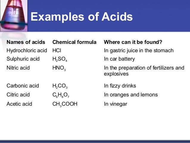 What are some examples of acids?