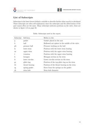 List of Subscripts
Subscripts is the lower letters behind a variable to describe further what exactly is calculated.
These subscripts are often self explanatory since the subscripts and the abbreviation of the
part names often are the same. Many subscripts indicates positions on the valve, these are
shown in ﬁgure 4.3 on page 23.
Table: Subscripts used in the report.
Subscript full form Refers to the:
g gasket Gasket placed in the seat
b ball Hollowed out sphere in the middle of the valve
pb pressure ball Pressure working on the ball
ls lower stem Position with the lower stem bearing
us upper stem Position with the upper stem bearing
t trunnion Position with the upper stem bearing
h hexagon Hexagon section on the stem
lc lower circular Lower circular section on the stem
gr glide ring Position of the top glide ring on the stem
tb thrust bearing Position of the thrust bearing on the stem
sg spring gasket Force from the springs on the gasket
sh stem hole Stem hole diameter
vi
 