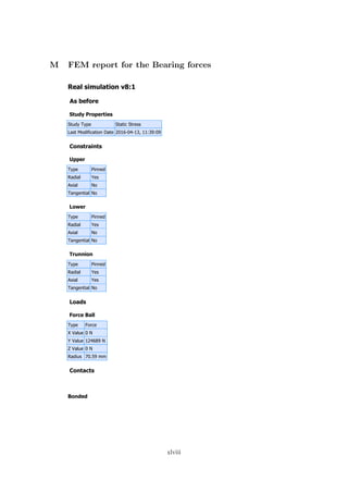 Real simulation v8:1
As before
Study Properties
Study Type Static Stress
Last Modification Date 2016-04-13, 11:39:09
Constraints
Upper
Type Pinned
Radial Yes
Axial No
Tangential No
Lower
Type Pinned
Radial Yes
Axial No
Tangential No
Trunnion
Type Pinned
Radial Yes
Axial Yes
Tangential No
Loads
Force Ball
Type Force
X Value 0 N
Y Value 124689 N
Z Value 0 N
Radius 70.59 mm
Contacts
Bonded
M FEM report for the Bearing forces
xlviii
 