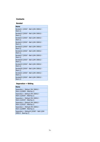 Contacts
Bonded
Name
Bonded11 [20367 - Ball:1||NV 200012 -
Stem:1]
Bonded12 [20367 - Ball:1||NV 200012 -
Stem:1]
Bonded13 [20367 - Ball:1||NV 200012 -
Stem:1]
Bonded14 [20367 - Ball:1||NV 200012 -
Stem:1]
Bonded15 [20367 - Ball:1||NV 200012 -
Stem:1]
Bonded16 [20367 - Ball:1||NV 200012 -
Stem:1]
Bonded17 [20367 - Ball:1||NV 200012 -
Stem:1]
Bonded18 [20367 - Ball:1||NV 200012 -
Stem:1]
Bonded19 [20367 - Ball:1||NV 200012 -
Stem:1]
Bonded20 [20367 - Ball:1||NV 200012 -
Stem:1]
Bonded21 [20367 - Ball:1||NV 200012 -
Stem:1]
Bonded23 [20367 - Ball:1||NV 200012 -
Stem:1]
Separation + Sliding
Name
Separation + Sliding1 [NV 200012 -
Stem:1||20894 - Bearing:1]
Separation + Sliding3 [NV 200012 -
Stem:1||20357 - Bearing:1]
Separation + Sliding4 [NV 200012 -
Stem:1||20357 - Bearing:1]
Separation + Sliding5 [NV 200012 -
Stem:1||20357 - Bearing:1]
Separation + Sliding6 [NV 200012 -
Stem:1||20894 - Bearing:1]
Separation + Sliding24 [20367 - Ball:1||NV
200014 - Bearing:1]
liv
 
