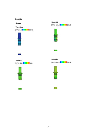 Results
Stress
Von Mises
[MPa] 0.3 887.2
Shear XY
[MPa] -180 166
Shear XZ
[MPa] -195.8 184.3
Shear YZ
[MPa] -399.6 236.4
lv
 
