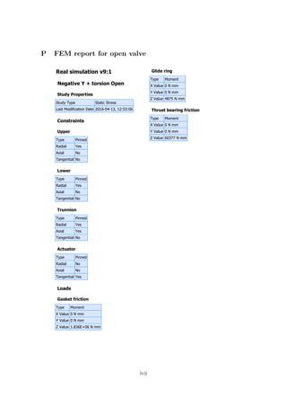 Real simulation v9:1
Negative Y + torsion Open
Study Properties
Study Type Static Stress
Last Modification Date 2016-04-13, 12:53:06
Constraints
Upper
Type Pinned
Radial Yes
Axial No
Tangential No
Lower
Type Pinned
Radial Yes
Axial No
Tangential No
Trunnion
Type Pinned
Radial Yes
Axial Yes
Tangential No
Actuator
Type Pinned
Radial No
Axial No
Tangential Yes
Loads
Gasket friction
Type Moment
X Value 0 N mm
Y Value 0 N mm
Z Value 1.836E+06 N mm
Glide ring
Type Moment
X Value 0 N mm
Y Value 0 N mm
Z Value 4875 N mm
Thrust bearing friction
Type Moment
X Value 0 N mm
Y Value 0 N mm
Z Value 60377 N mm
P FEM report for open valve
lvii
 