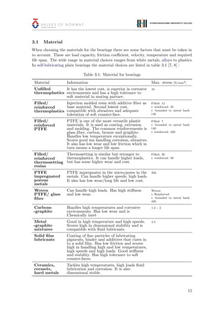 3.1 Material
When choosing the materials for the bearings there are some factors that must be taken in
to account. These are load capacity, friction coeﬃcient, velocity, temperature and required
life span. The wide range in material choices ranges from white metals, alloys to plastics.
In self-lubricating plain bearings the material choices are listed in table 3.1 [7, 8] :
Table 3.1: Material for bearings
Material Information Max. stress [N/mm2
]
Unﬁlled
thermoplastics
It has the lowest cost, is superior in corrosive
environments and has a high tolerance to
soft material in mating partner.
10
Filled/
reinforced
thermoplastics
Injection molded resin with additive ﬁber as
base material. Second lowest cost,
compatible with abrasives and adequate
toleration of soft counter-face.
Filled: 12
+ reinforced: 35
+ bounded to metal back:
140
Filled/
reinforced
PTFE
PTFE is one of the most versatile plastic
materials. It is used as coating, extrusion
and molding. The common reinforcements is
glass ﬁber, carbon, bronze and graphite.
Handles low temperature exceptionally.
Scores good inn handling corrosion, abrasives.
It also has low wear and low friction which in
turn means a longer life span.
Filled: 7
+ bounded to metal back:
140
+ reinforced: 420
Filled/
reinforced
thermosetting
resins
Thermosetting is similar but stronger to
thermoplastics. It can handle higher loads,
but has some higher wear and cost.
Filled: 30
+ reinforced: 50
PTFE
impregnated
porous
metals
PTFE impregnates in the micro-pores in the
metals. Can handle higher speeds, high loads.
It also has low wear/long life and low cost.
350
Woven
PTFE/ glass
ﬁbre
Can handle high loads. Has high stiﬀness
and low wear.
Woven
+ Reinforced
+ bounded to metal back:
420
Carbons
-graphite
Handles high temperatures and corrosive
environments. Has low wear and is
Chemically inert
1.4 − 2
Metal
-graphite
mixtures
Good in high temperature and high speeds.
Scores high in dimensional stability and is
compatible with ﬂuid lubricants.
3.4
Solid ﬁlm
lubricants
Coating of ﬁne particles of lubricating
pigments, binder and additives that cures in
to a solid ﬁlm. Has low friction and scores
high in handling high and low temperatures,
high speeds and high loads. Good stiﬀness
and stability. Has high tolerance to soft
counter-faces.
Ceramics,
cermets,
hard metals
Tackles high temperatures, high loads ﬂuid
lubrication and corrosion. It is also
dimensional stable.
15
 