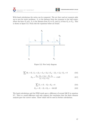 With hand calculations the ratios can be compered. The net force and net moment adds
up to zero for static problems. L1 is the distance from the trunnion to the ball center,
where the force Fb acts. L4 is the distance from Fb to Fls and L5 is from Fls to Fus. This
is shown in ﬁgure 3.2. From this the equations below are found.
Figure 3.2: Free body diagram
Mt = Fb · L1 + (L1 + L4 + L5) · Fus − (L1 + L4) · Fls = 0 (3.6)
Fus =
Fls · (L1 + L4) − Fb · L1
L1 + L4 + L5
= −4 kN (3.7)
Fx = Ft − Fb + Fls = 0 (3.8)
Fus = Ft − Fb + Fls = −3.6 kN (3.9)
The hand calculations and the FEM result gave a diﬀerence of around 500 N in equation
3.7. This is a small diﬀerence and only support the conclusion that the ﬁnite element
analysis gave the correct values. These values will be used in further calculations.
17
 