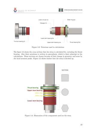 Figure 4.3: Notations used in calculations
The ﬁgure 4.3 shows the cross sections that the stress is calculated for, excluding the thrust
bearing. Also their notations is written in parenthesis, which is their subscript in the
calculations. These sections are chosen because of their change in geometry and some by
the local moment peaks. Figure 4.4 shows further how the stem is divided up.
Figure 4.4: Illustration of the components used on the stem
23
 