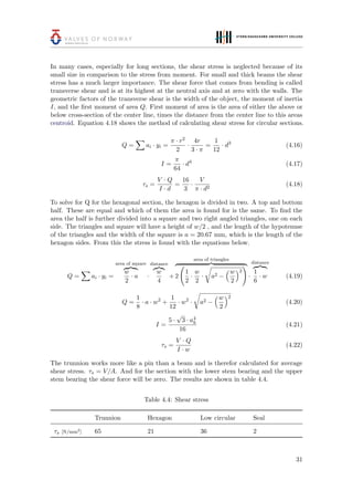 In many cases, especially for long sections, the shear stress is neglected because of its
small size in comparison to the stress from moment. For small and thick beams the shear
stress has a much larger importance. The shear force that comes from bending is called
transverse shear and is at its highest at the neutral axis and at zero with the walls. The
geometric factors of the transverse shear is the width of the object, the moment of inertia
I, and the ﬁrst moment of area Q. First moment of area is the area of either the above or
below cross-section of the center line, times the distance from the center line to this areas
centroid. Equation 4.18 shows the method of calculating shear stress for circular sections.
Q = ai · yi =
π · r2
2
·
4r
3 · π
=
1
12
· d3
(4.16)
I =
π
64
· d4
(4.17)
τs =
V · Q
I · d
=
16
3
·
V
π · d2
(4.18)
To solve for Q for the hexagonal section, the hexagon is divided in two. A top and bottom
half. These are equal and which of them the area is found for is the same. To ﬁnd the
area the half is further divided into a square and two right angled triangles, one on each
side. The triangles and square will have a height of w/2 , and the length of the hypotenuse
of the triangles and the width of the square is a = 20.67 mm, which is the length of the
hexagon sides. From this the stress is found with the equations below.
Q = ai · yi =
area of square
w
2
· a ·
distance
w
4
+
area of triangles
2
1
2
·
w
2
· a2 −
w
2
2
·
distance
1
6
· w (4.19)
Q =
1
8
· a · w2
+
1
12
· w2
· a2 −
w
2
2
(4.20)
I =
5 ·
√
3 · a4
h
16
(4.21)
τs =
V · Q
I · w
(4.22)
The trunnion works more like a pin than a beam and is therefor calculated for average
shear stress. τs = V/A. And for the section with the lower stem bearing and the upper
stem bearing the shear force will be zero. The results are shown in table 4.4.
Table 4.4: Shear stress
Trunnion Hexagon Low circular Seal
τs [N/mm2
] 65 21 36 2
31
 