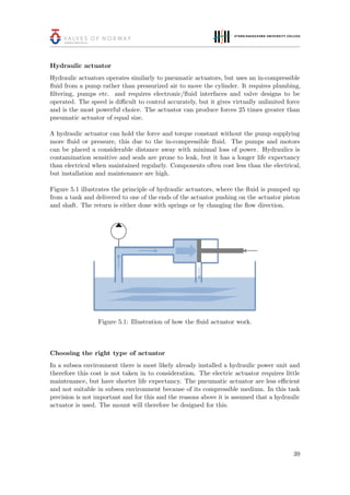 Hydraulic actuator
Hydraulic actuators operates similarly to pneumatic actuators, but uses an in-compressible
ﬂuid from a pump rather than pressurized air to move the cylinder. It requires plumbing,
ﬁltering, pumps etc. and requires electronic/ﬂuid interfaces and valve designs to be
operated. The speed is diﬃcult to control accurately, but it gives virtually unlimited force
and is the most powerful choice. The actuator can produce forces 25 times greater than
pneumatic actuator of equal size.
A hydraulic actuator can hold the force and torque constant without the pump supplying
more ﬂuid or pressure, this due to the in-compressible ﬂuid. The pumps and motors
can be placed a considerable distance away with minimal loss of power. Hydraulics is
contamination sensitive and seals are prone to leak, but it has a longer life expectancy
than electrical when maintained regularly. Components often cost less than the electrical,
but installation and maintenance are high.
Figure 5.1 illustrates the principle of hydraulic actuators, where the ﬂuid is pumped up
from a tank and delivered to one of the ends of the actuator pushing on the actuator piston
and shaft. The return is either done with springs or by changing the ﬂow direction.
Figure 5.1: Illustration of how the ﬂuid actuator work.
Choosing the right type of actuator
In a subsea environment there is most likely already installed a hydraulic power unit and
therefore this cost is not taken in to consideration. The electric actuator requires little
maintenance, but have shorter life expectancy. The pneumatic actuator are less eﬃcient
and not suitable in subsea environment because of its compressible medium. In this task
precision is not important and for this and the reasons above it is assumed that a hydraulic
actuator is used. The mount will therefore be designed for this.
39
 